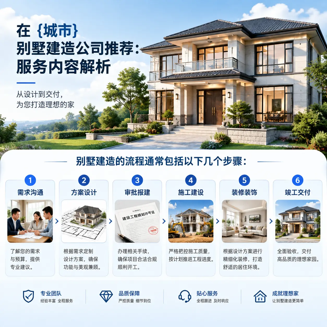 在 天柱 别墅建造公司推荐:服务内容解析